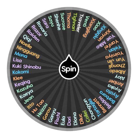 spin the wheel genshin characters 4.3|Genshin Impact Characters (for random team) (4.3 update).